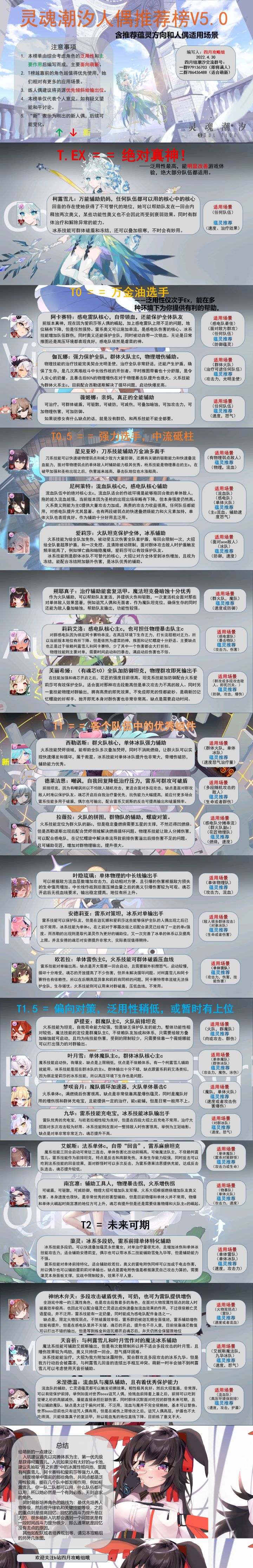 【转B站四月攻略组】更新至西勒诺斯截图