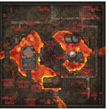 图24主线支线流程+部分难点BOSS攻略