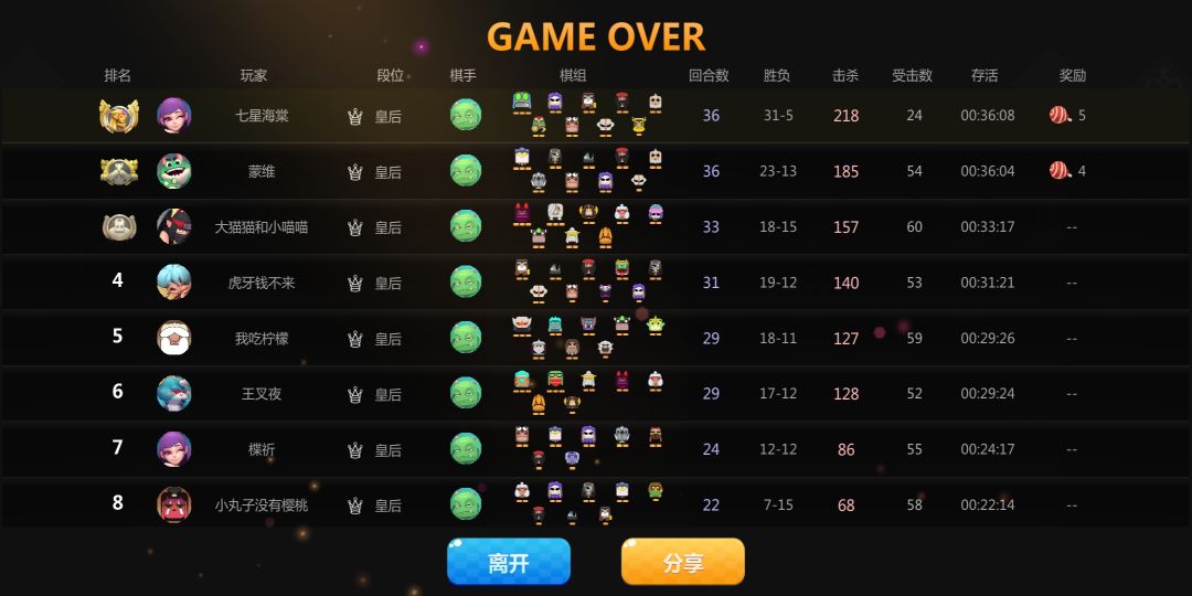 强化版三法攻略——猎法 攻略截图