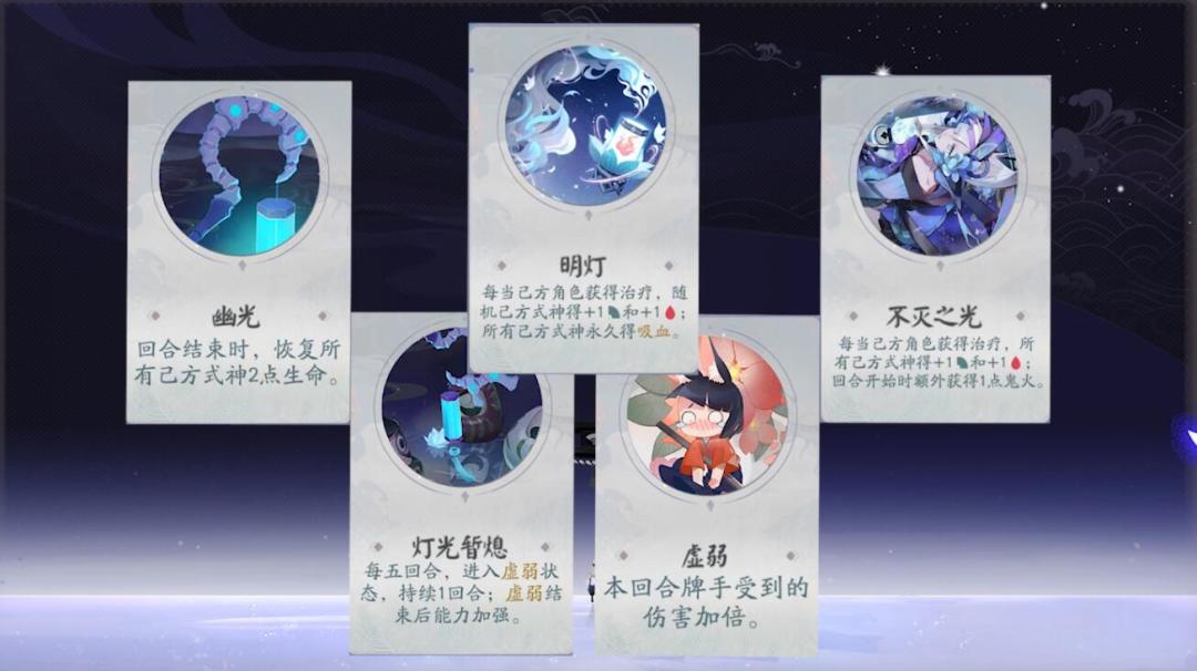 【秘闻之间】第六章第四节通关技巧截图