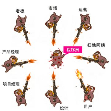 来自委员会的一封信~（内含sodo爆料）