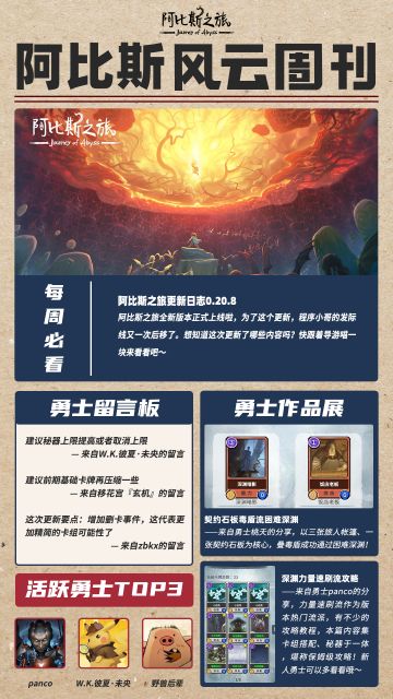 阿比斯风云周刊第四期