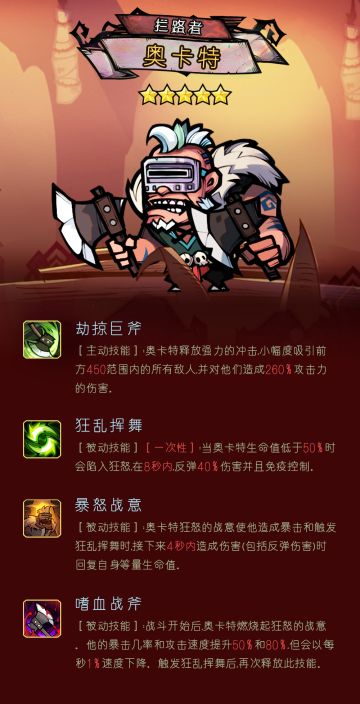 「拦路者-奥卡特」即将登场！已准备好加入战斗！