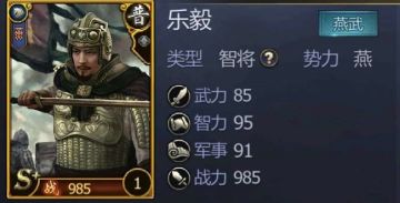 国士无双——乐毅