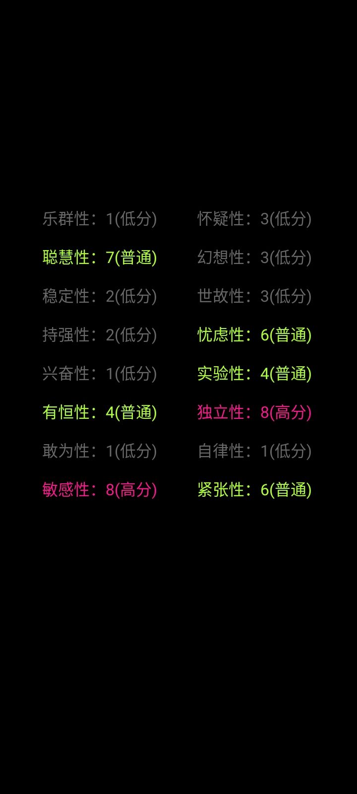 一眼望去一片灰截图