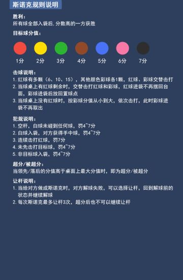 《台球王者》斯诺克规则