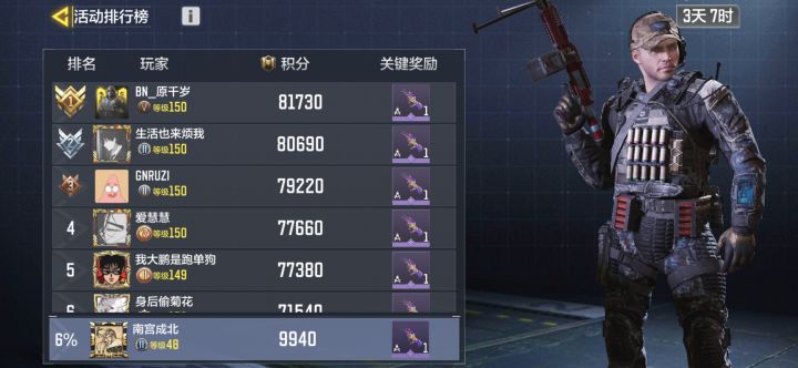 ＃玩转codm#游戏是好游戏 就是拜佛枪法很多截图