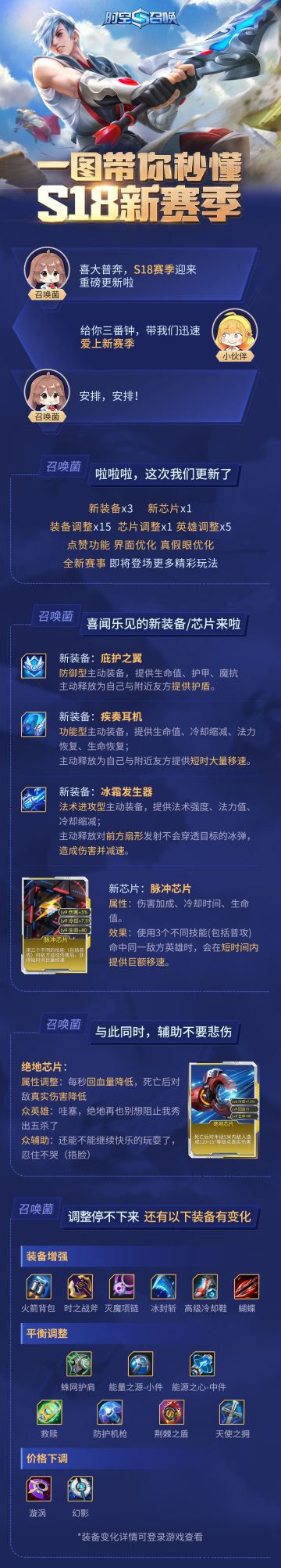 一图秒懂丨新赛季更新亮点？看这里！