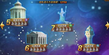 【玩家攻略】基础知识：论战力的构成