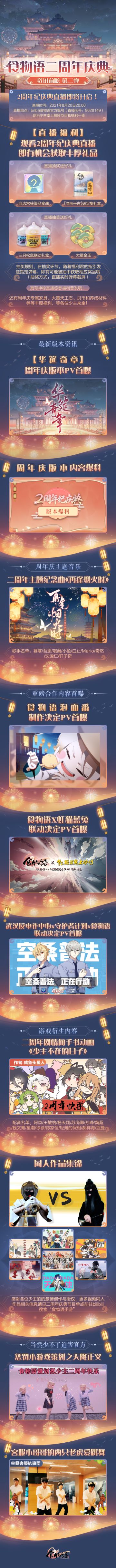 二周年庆典即将开启