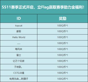 SS11赛季正式开启，立Flag赢取赛季助力金福利！