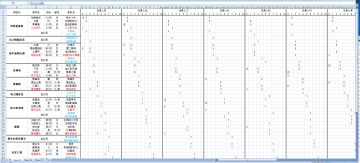 古东野图装备自制十级强化素材表