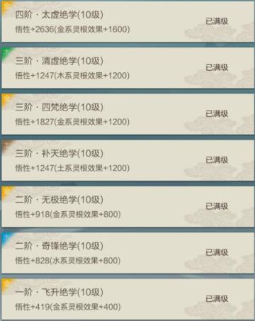 「归藏问道」『绝学大全』