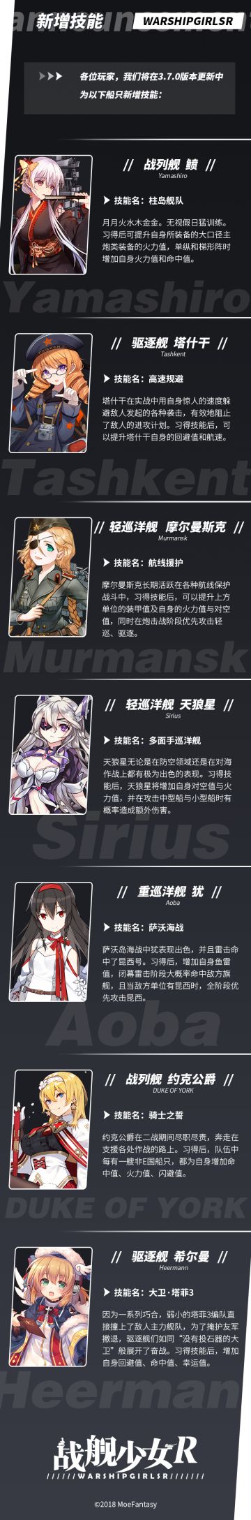 2018.4.4部分船只技能实装公告