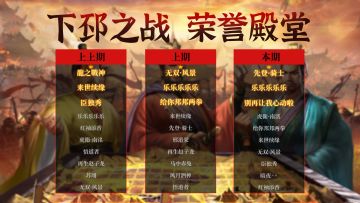荣誉殿堂 | 再创新高！下邳之战 勇士排行榜