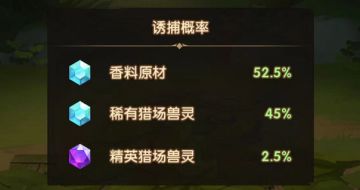 【剑与远征小屋】宠物系统价格计算