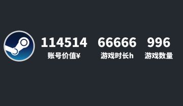 [不止游戏] Steam 游戏库的截图，居然也能卖钱？