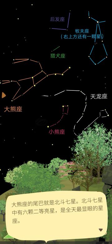 ✨星座收集小攻略✨