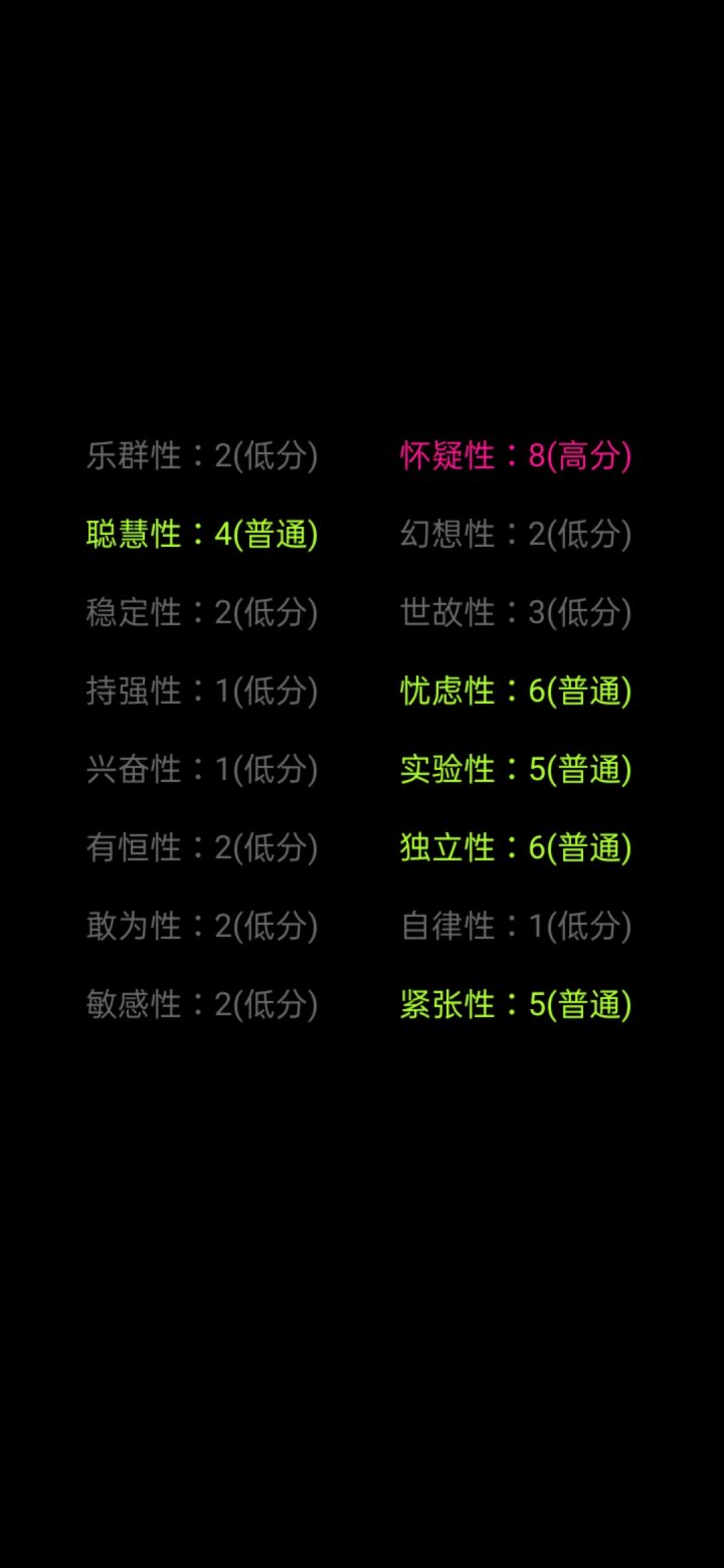 有人和我这个类似吗截图