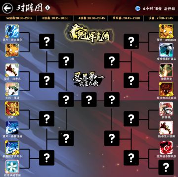【活动】第三届武道大会-苍牙争霸赛冠军竞猜