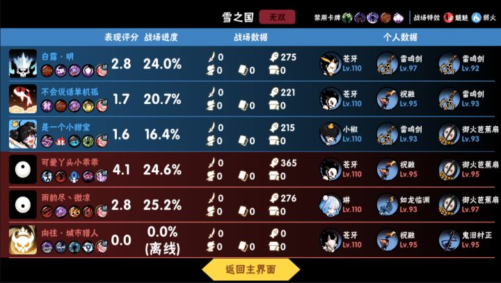 新bug截图