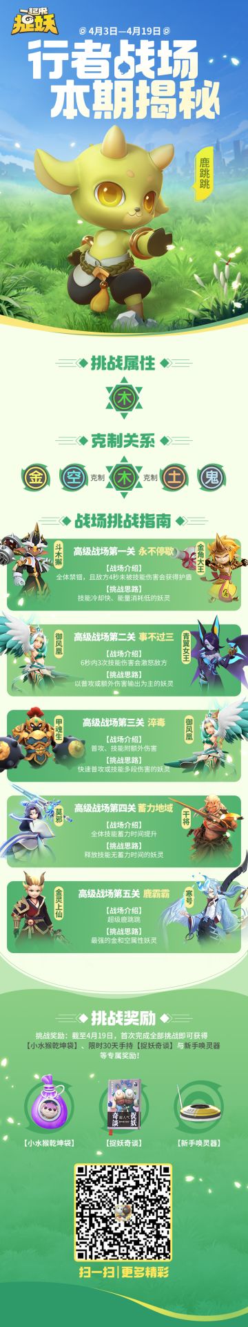 行者战场，本期揭秘