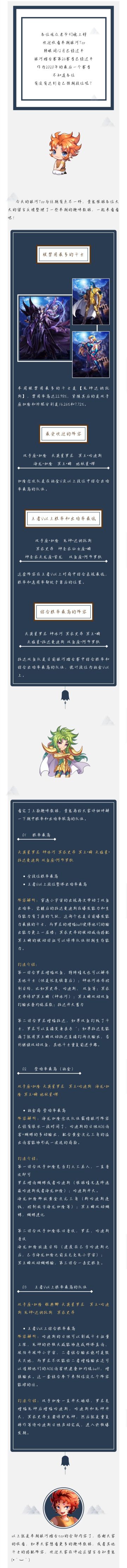 银河擂台赛丨阵容趣味数据分享