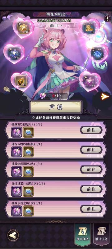 桃花献礼活动内容全解析