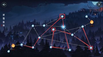 【通关攻略】手把手教您过“急”章