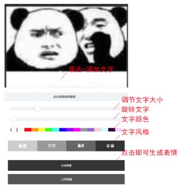 【表情包制作攻略】和美羽一起动动手指，释放才华吧~