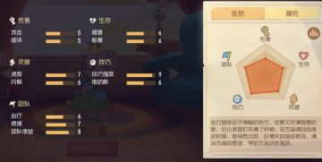 仙女鼠攻略丨如何在游戏中充满智慧的使用仙女鼠呢？快来一起学习吧！