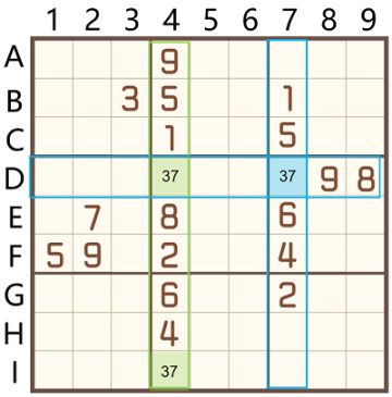 【数独技巧】-显性数对