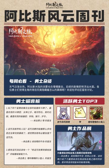 阿比斯风云周刊第十期