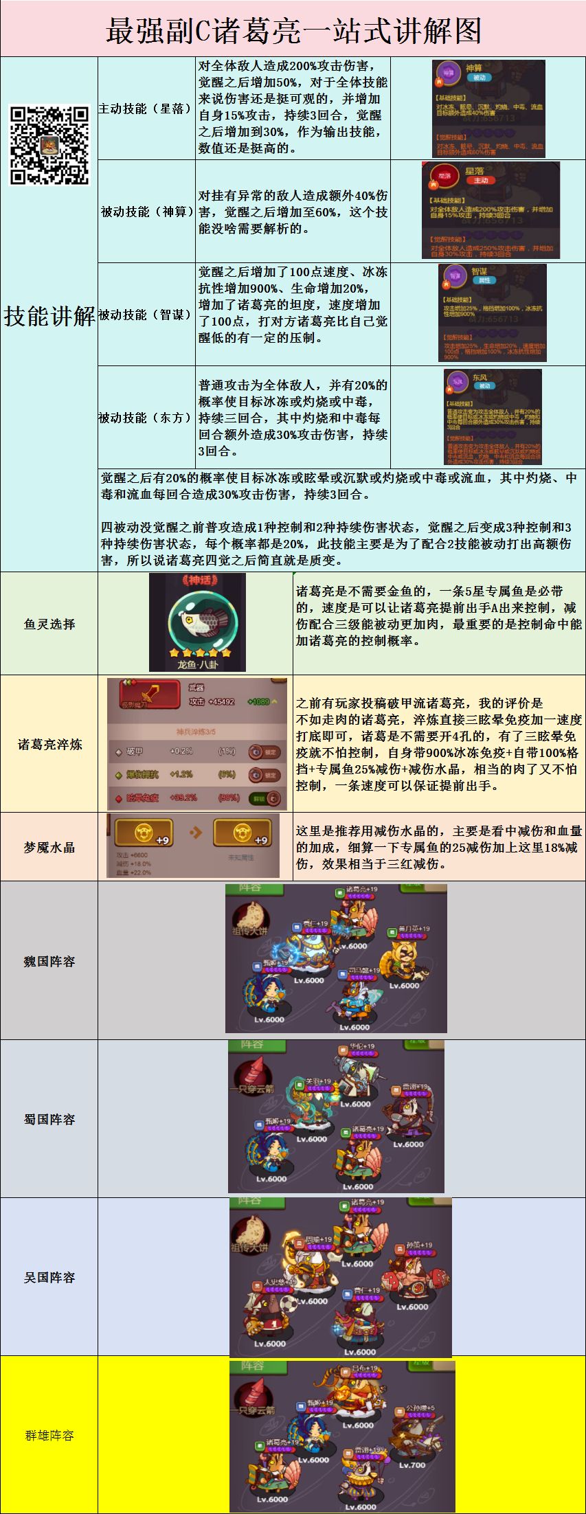 <咸鱼之王>诸葛亮地表最强副C，魏蜀吴群全靠我截图