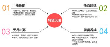 《十万个小妖精》玩法目标