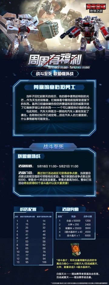 【本周活动】-战斗至死