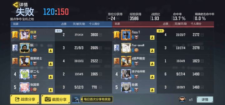 不愧是游戏界最好的匹配机制截图
