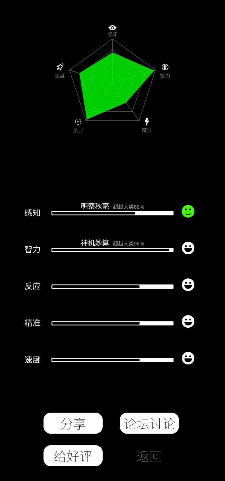 不是，你们就离谱截图