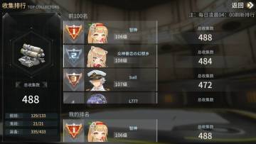 来自智神的告别~~是时候了