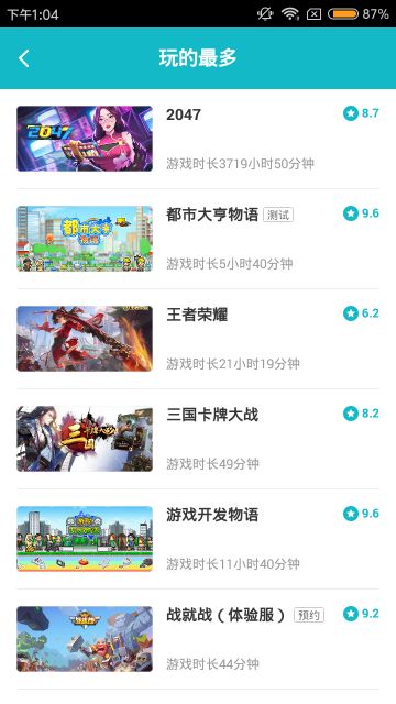 一个并不严谨的排行帖