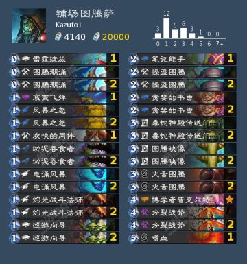 【标准传说】铺场图腾萨