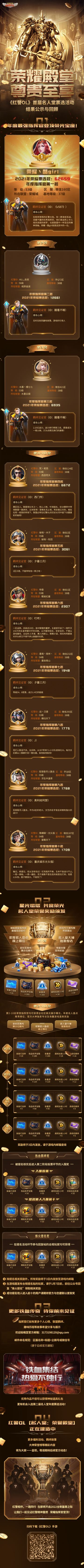 《红警OL》名人堂荣耀指挥官榜单正式公布