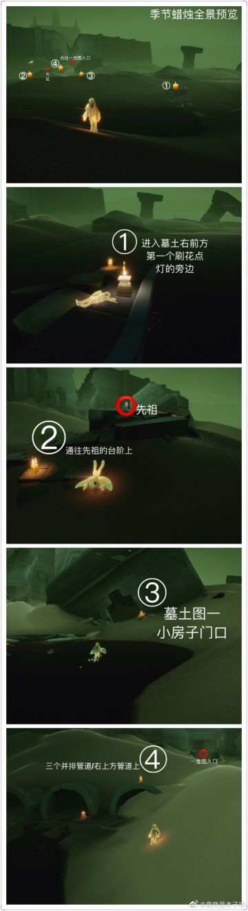 3月2日任务及蜡烛