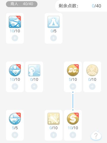 铁匠的萌新攻略