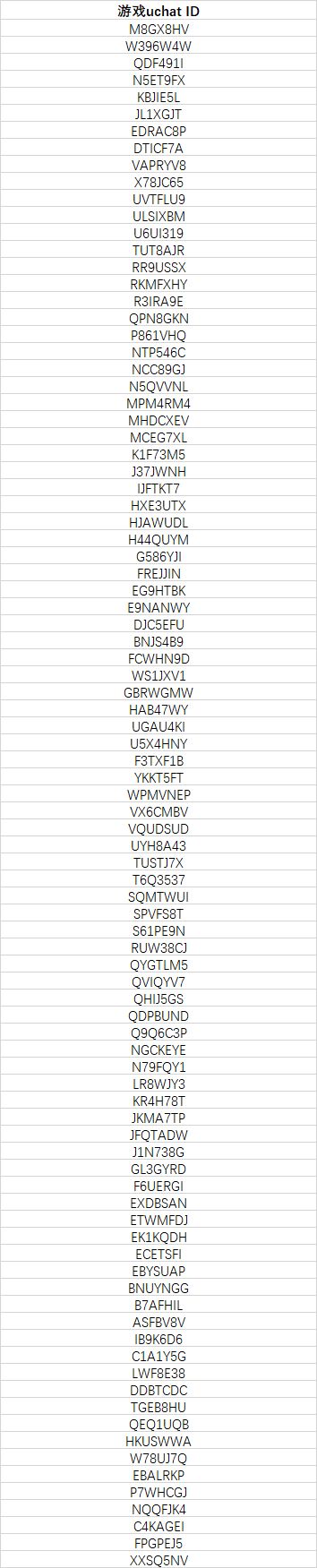 【公告】《映月城与电子姬》12月18日违规账号处罚公告