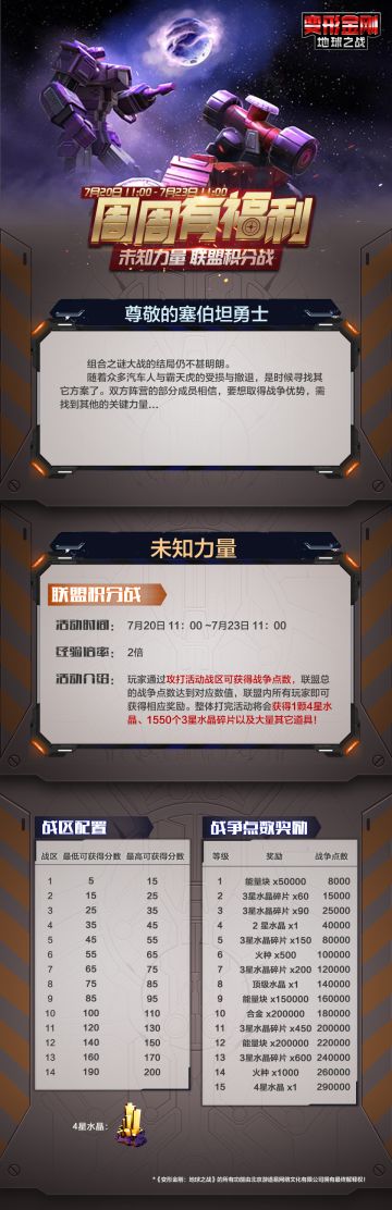 【本周活动】-未知力量