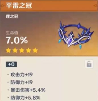 【原神】圣遗物不歪技巧分享