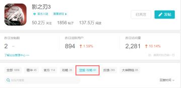 【活动发奖】谋略之王 领取你的PS4 Pro及各种奖品吧~