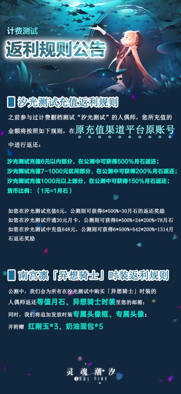 计费测试返利规则公告