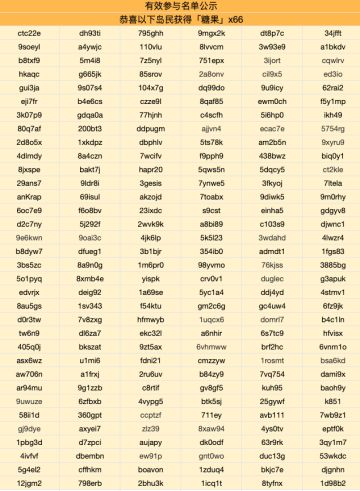 已开奖|【有奖活动】分享奥特英雄合照赢糖果